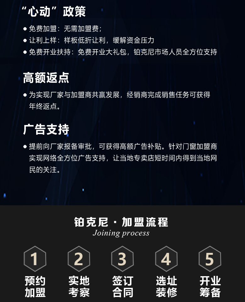 加盟、系統(tǒng)門(mén)窗、門(mén)窗